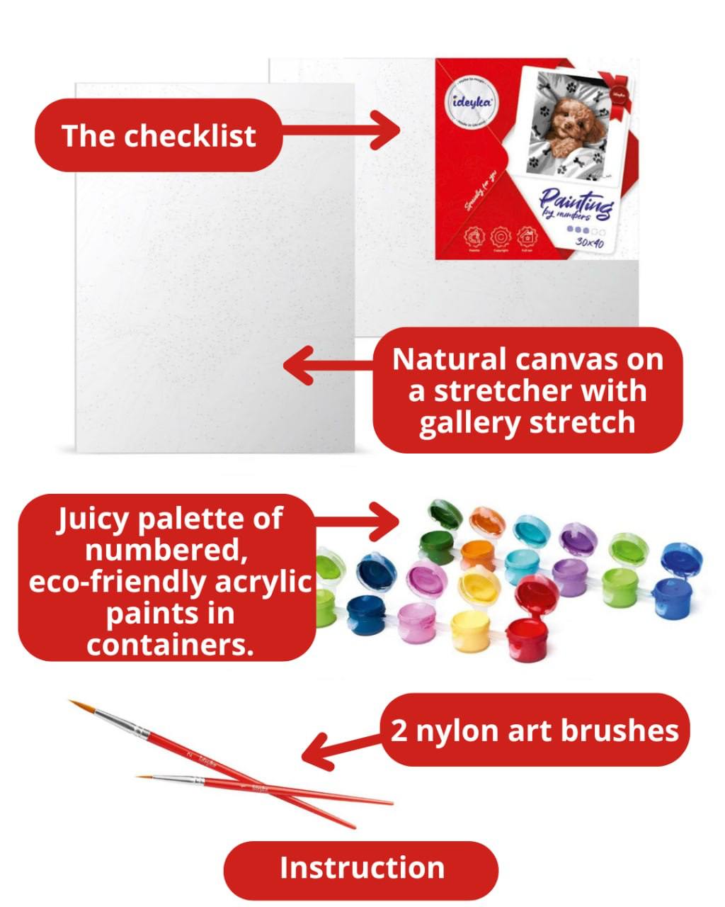 The Luxury of Flowers Painting by Numbers Kit